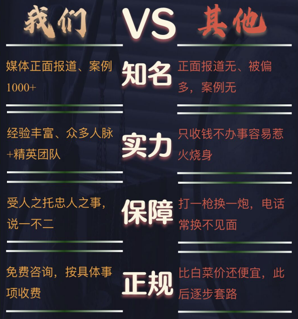 台前县私家调查公司的费用是多少
